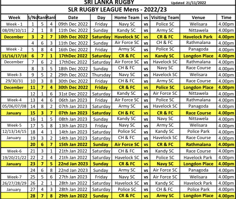 Nippon Paint SLR Rugby League 2022/23 fixtures - The Batton